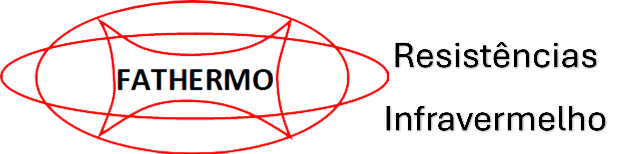 Resistências Infravermelho